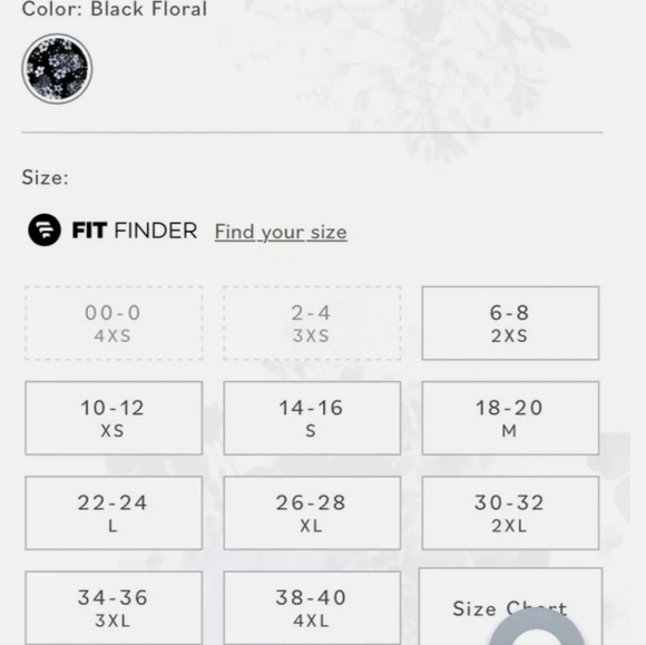 NWT Universal Standard x Erdem Primrose Shirt Dress Chambray Bud Size M US 18-20 - Picture 12 of 12